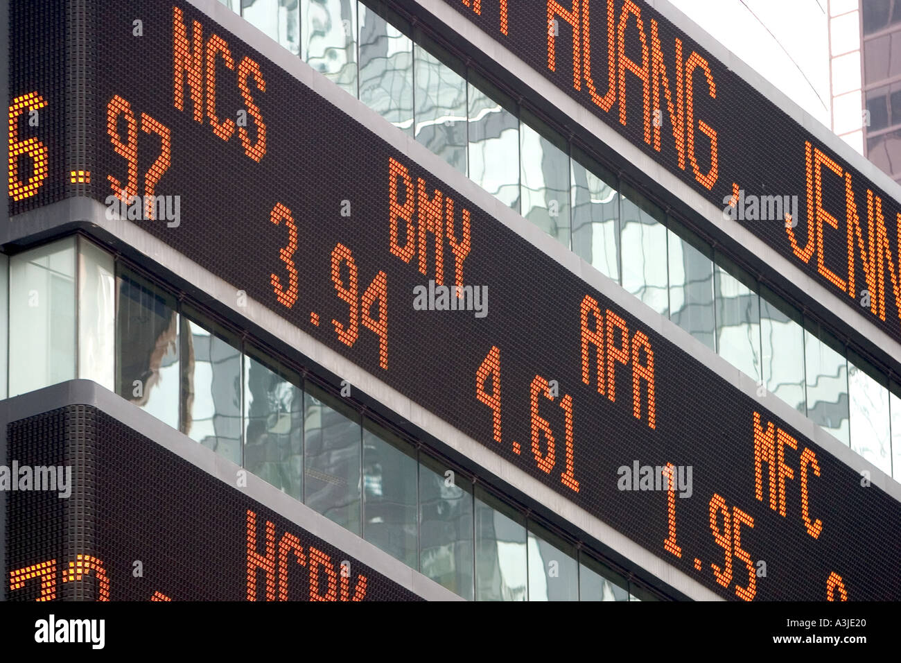 Stock ticker times square hires stock photography and images Alamy