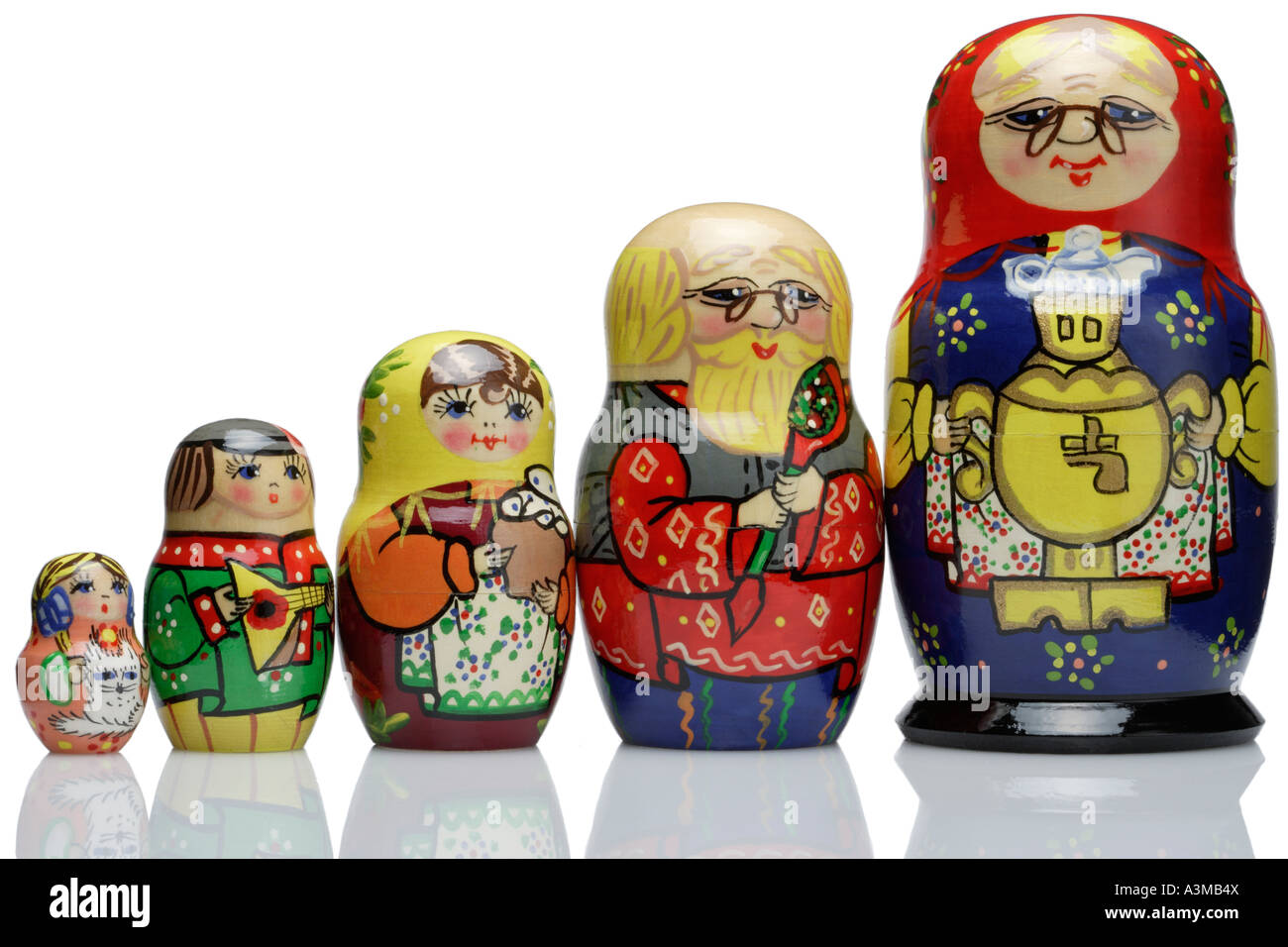 russian dolls inside of each other