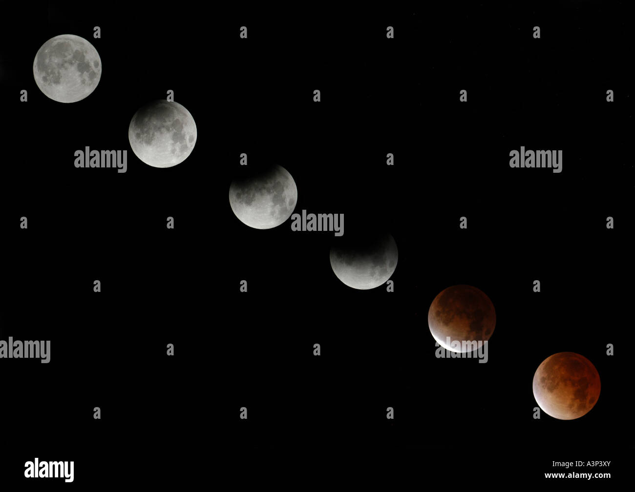 Total lunar eclipse hi-res stock photography and images - Alamy