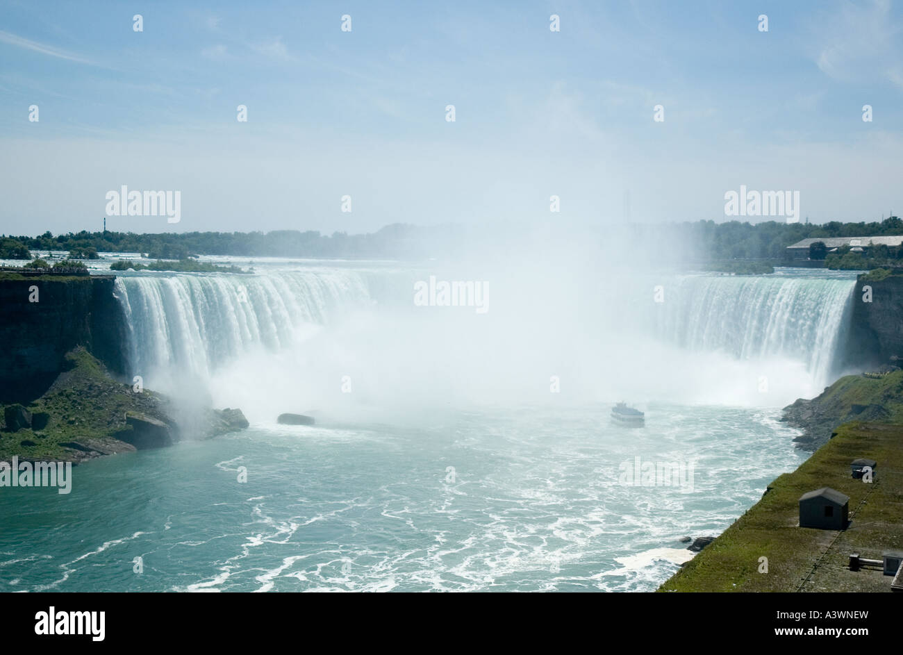 Horseshoe Falls in Niagara Ontario Canada Stock Photo Alamy