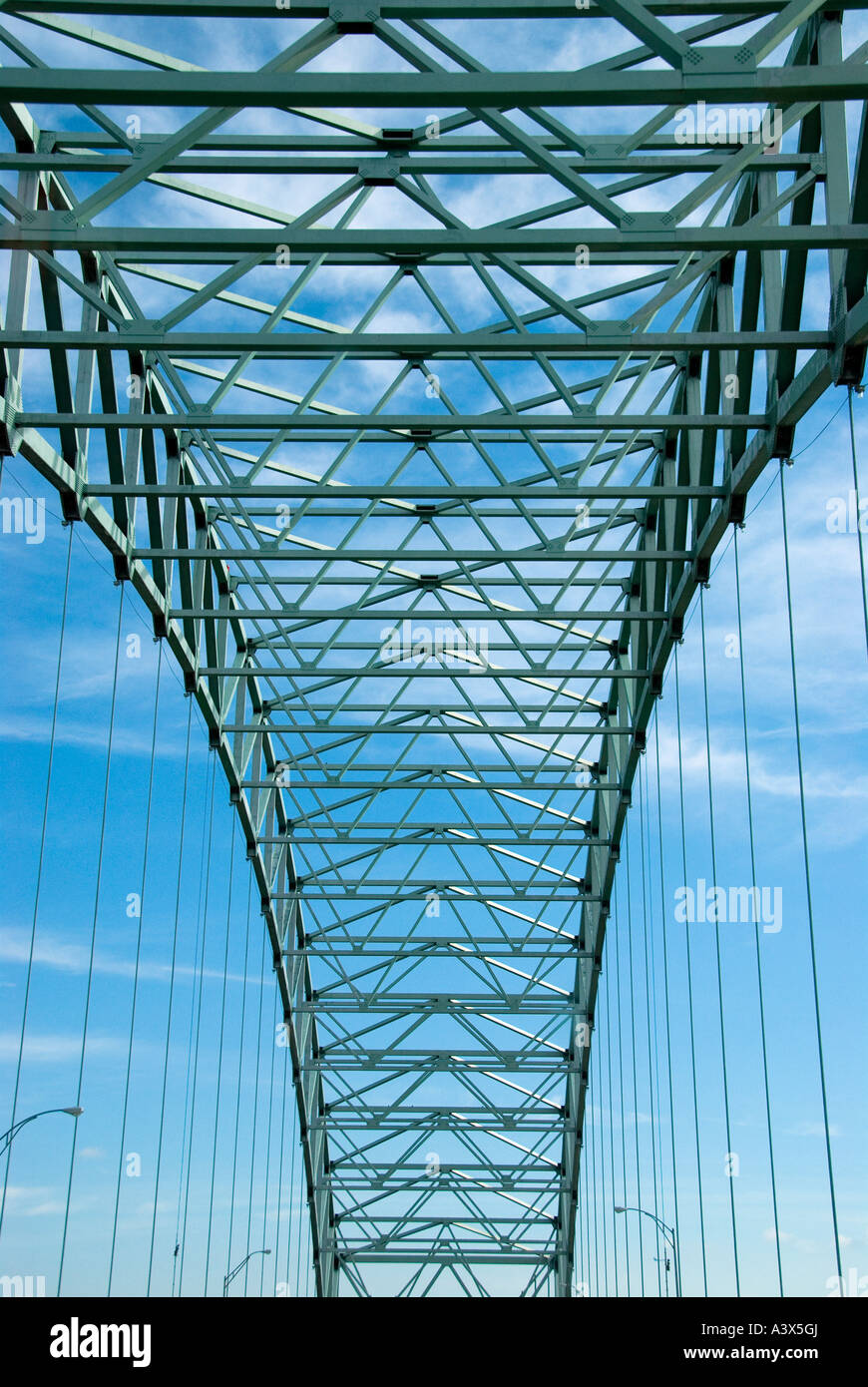 Steel riveted truss bridge hi-res stock photography and images - Alamy