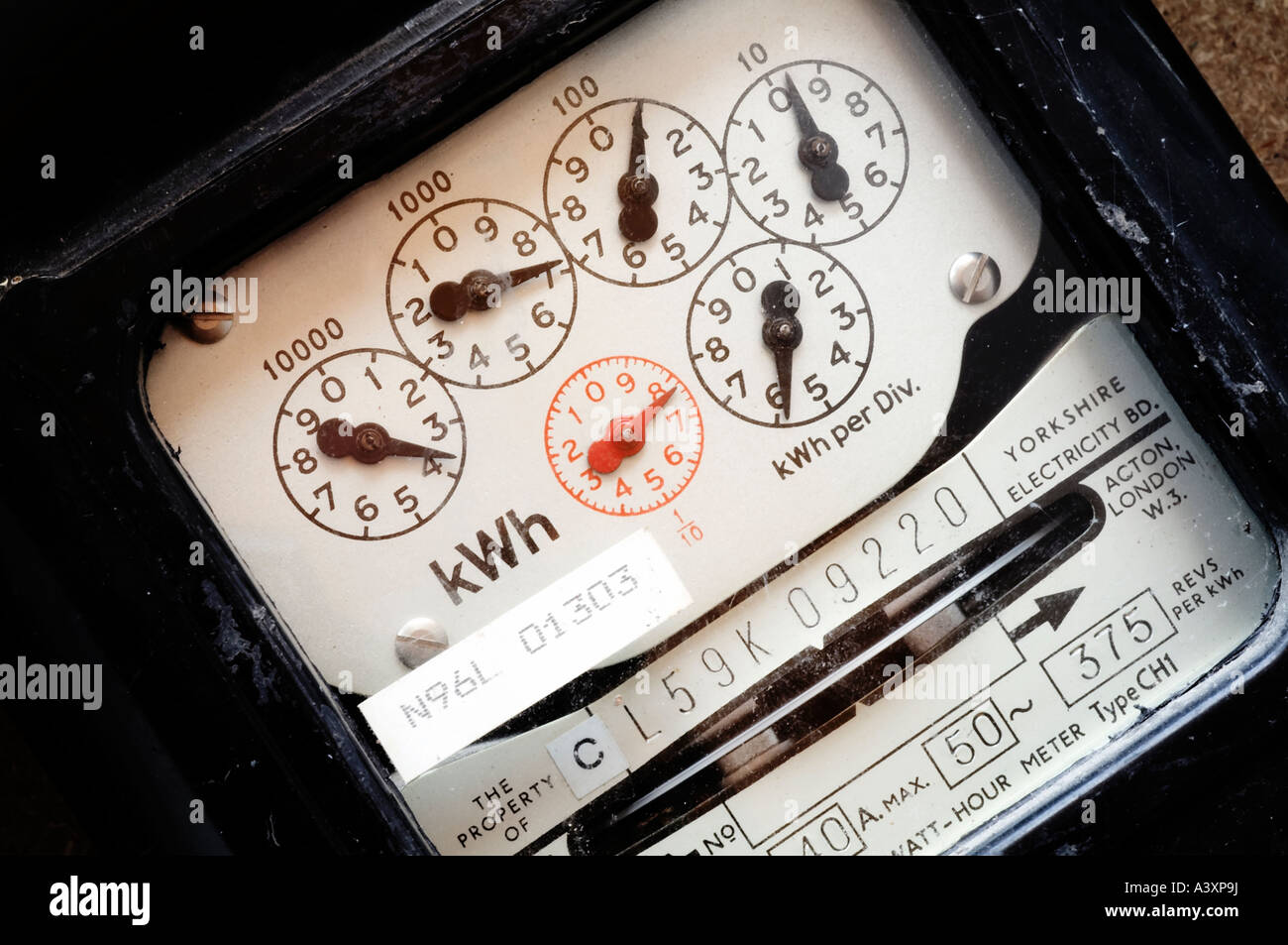 How To Read A Dial Electric Meter Uk vrogue.co