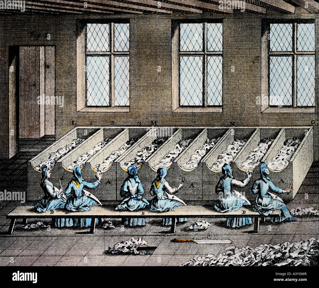 Sorting and cutting of rags hires stock photography and images Alamy