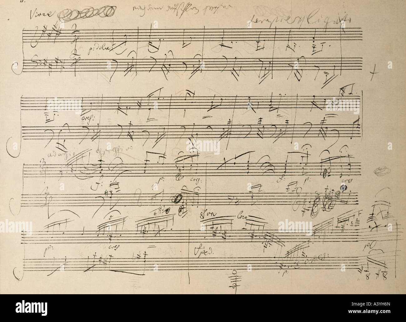 Beethoven Ludwig Van 17 12 1770 26 3 1827 German Composer 