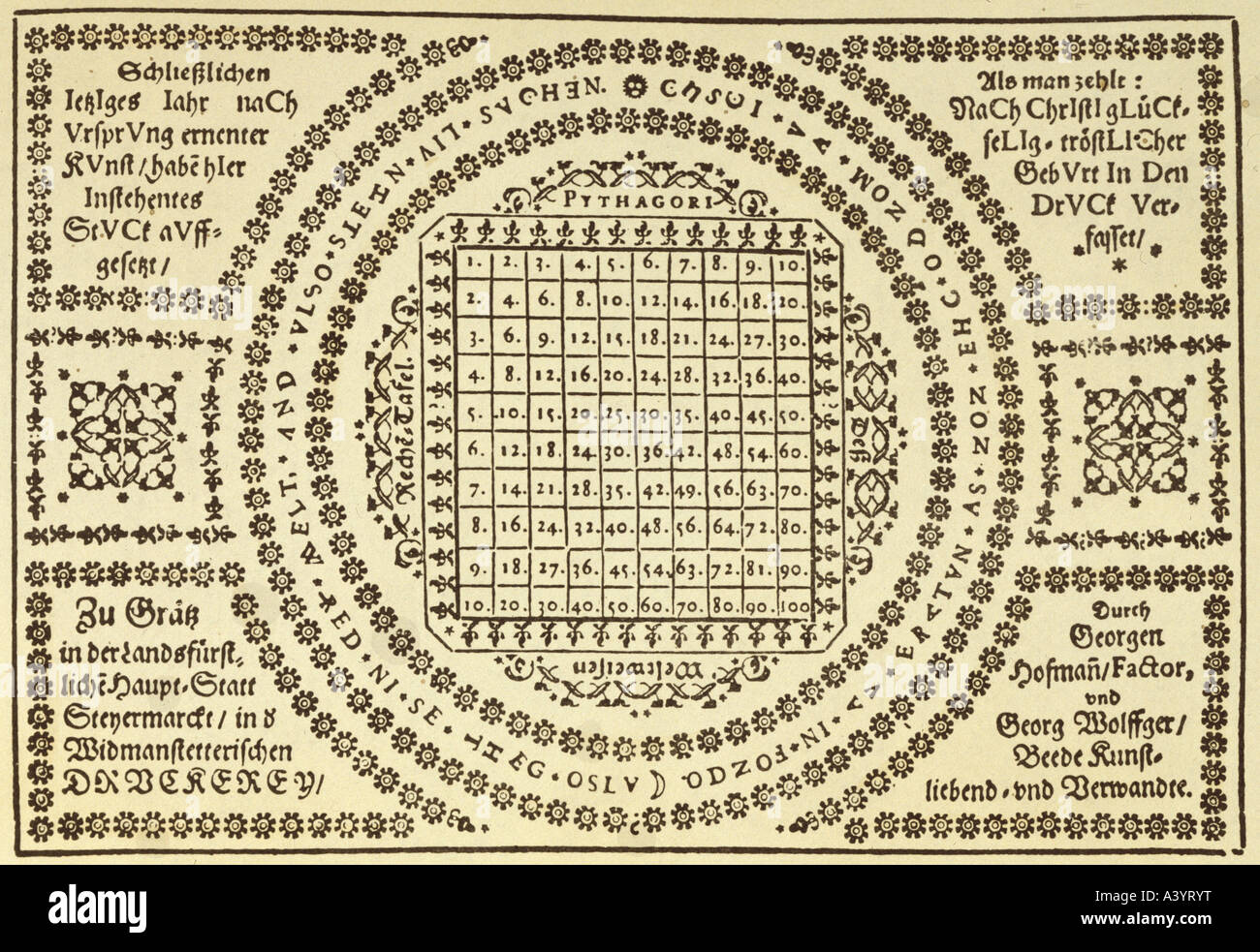 Wolftger High Resolution Stock Photography And Images Alamy