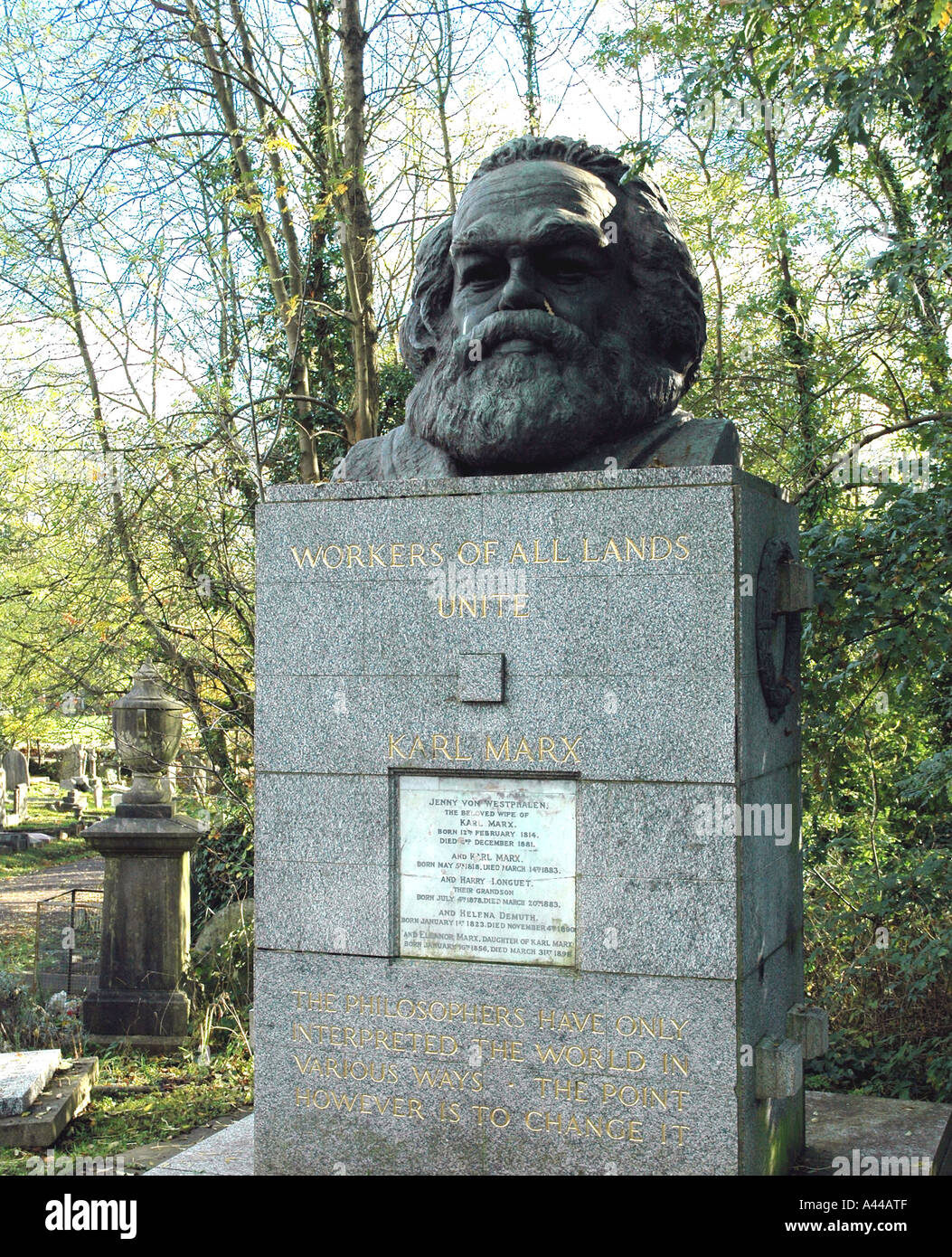 Karl Marx tomb in Higate cemetary London England Stock Photo - Alamy