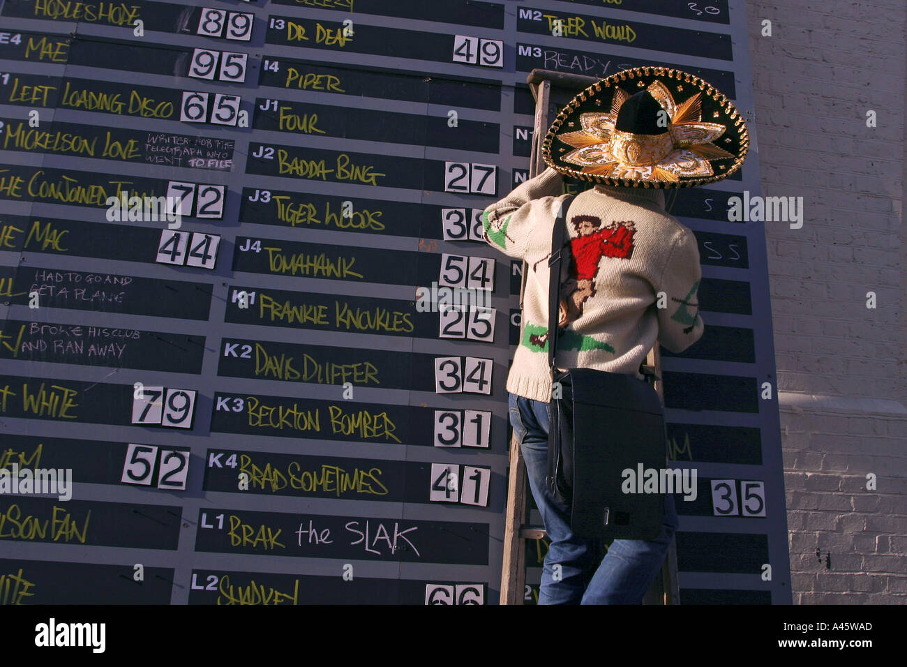 the scoreboard at the first shoreditch urban open tournament in london an urban golf tournament Stock Photo