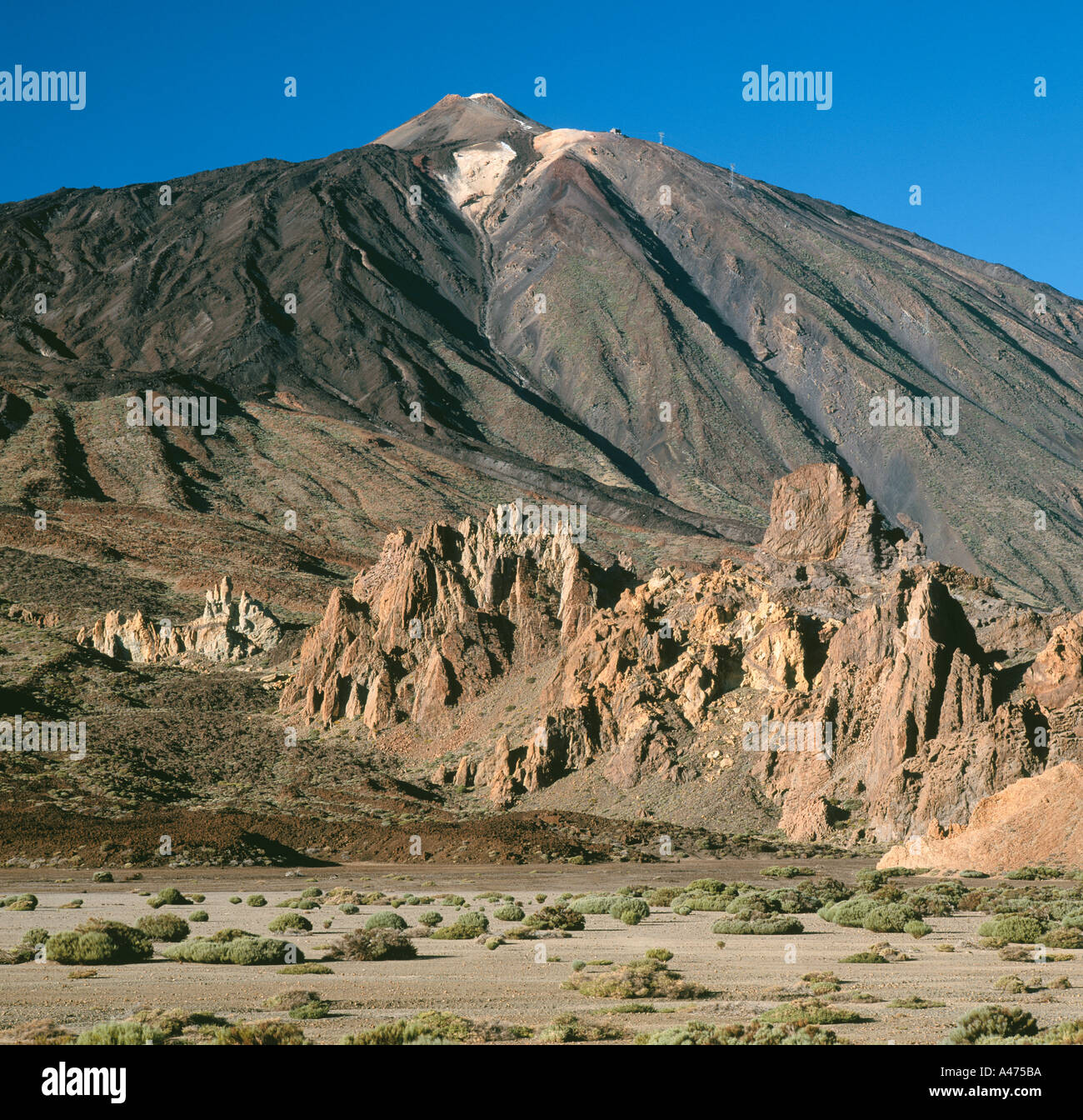 Cable car mount teide hi-res stock photography and images - Alamy