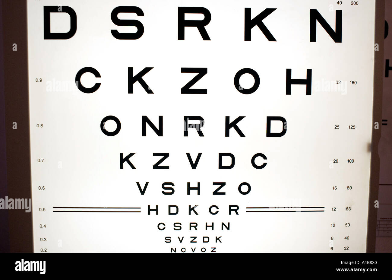 Eye test chart uk hi-res stock photography and images - Alamy