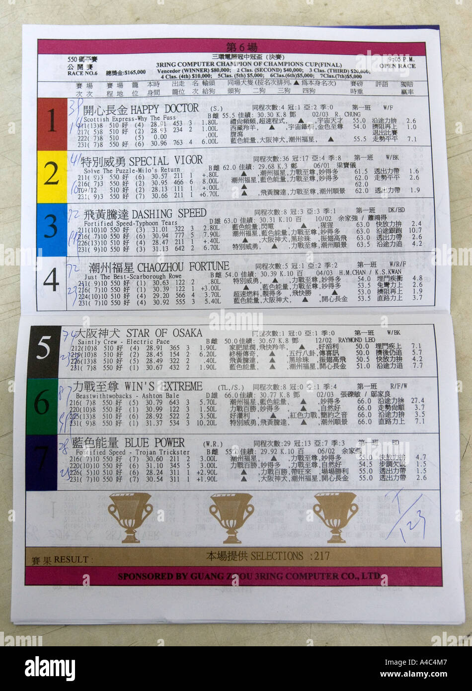 Race Card Programme Canidrome Greyhound Racing Stadium Macau Stock Photo