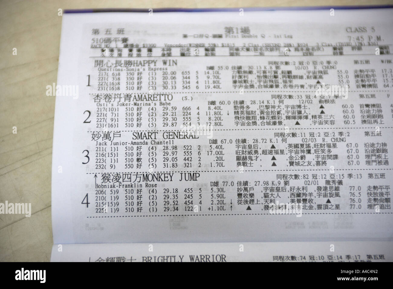 Race Card Programme Canidrome Greyhound Racing Stadium Macau Stock Photo Alamy