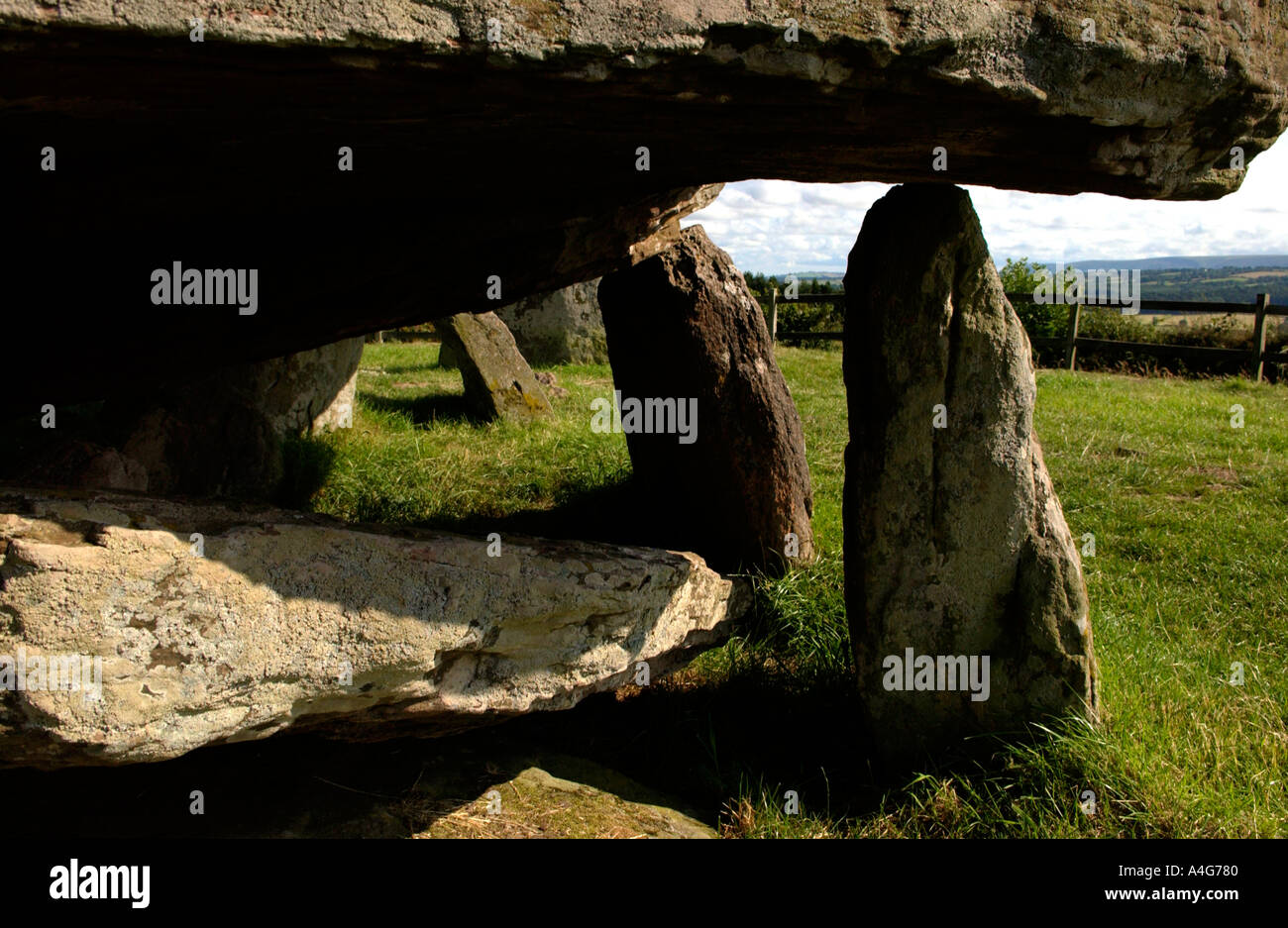 Arthur's stone herefordshire hires stock photography and images Alamy