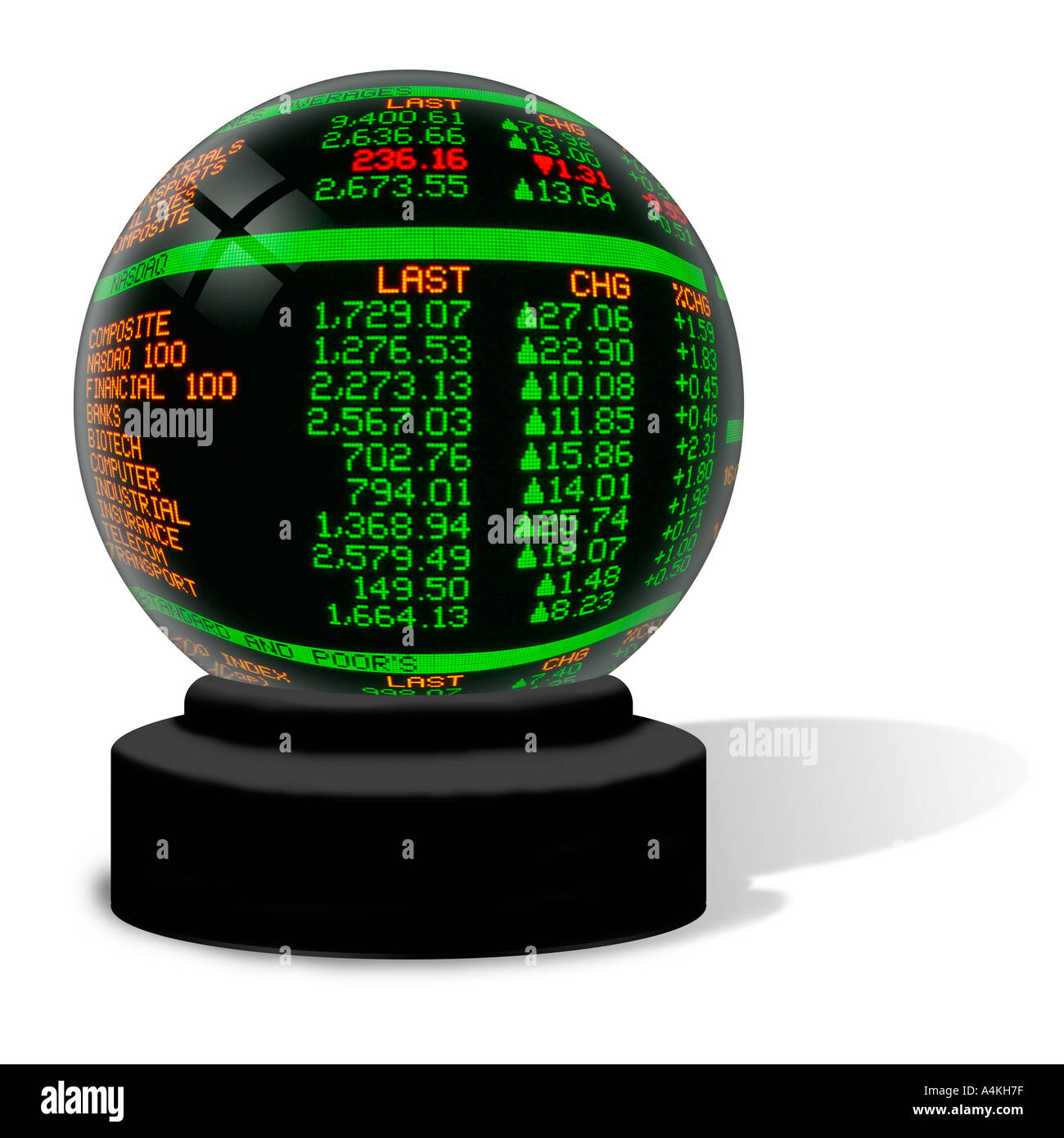 Crystal ball depicting stock market tallies Stock Photo Alamy