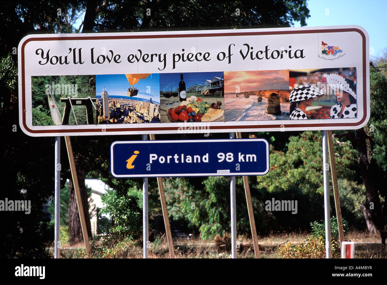 sign for the state of Victoria in Australia Stock Photo Alamy