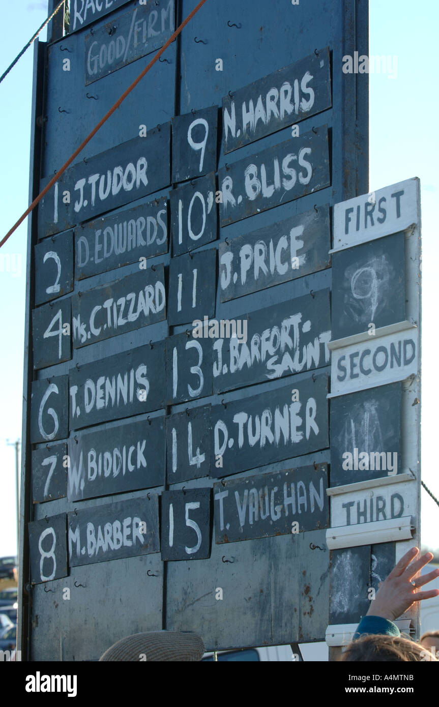 Point To Pass Racing Point to point racing at Kenton Devon UK Stock Photo - Alamy