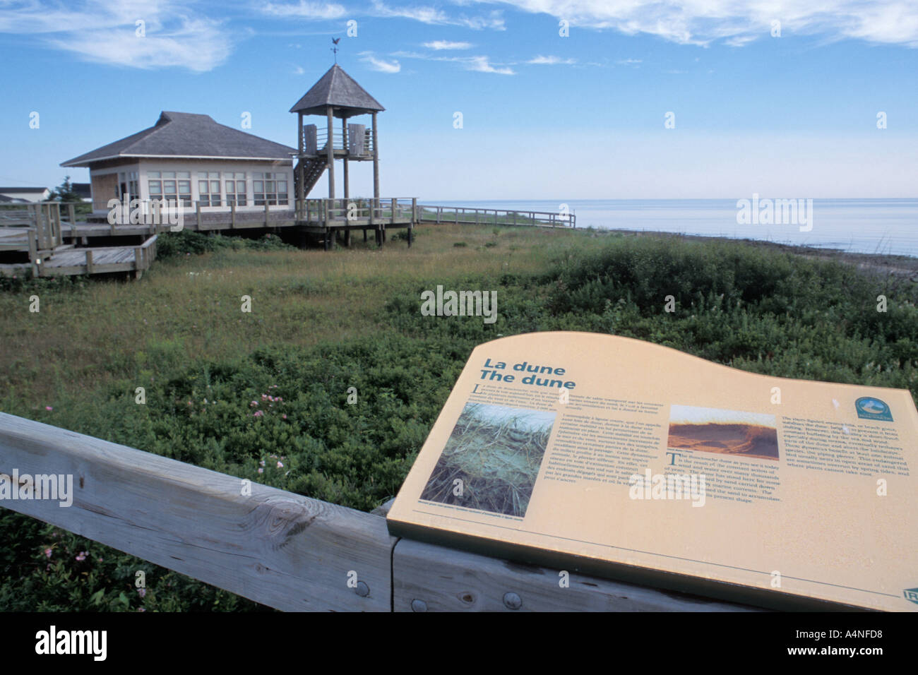 La Dune de Bouctouche Bouctouche New Brunswick Canada Offices