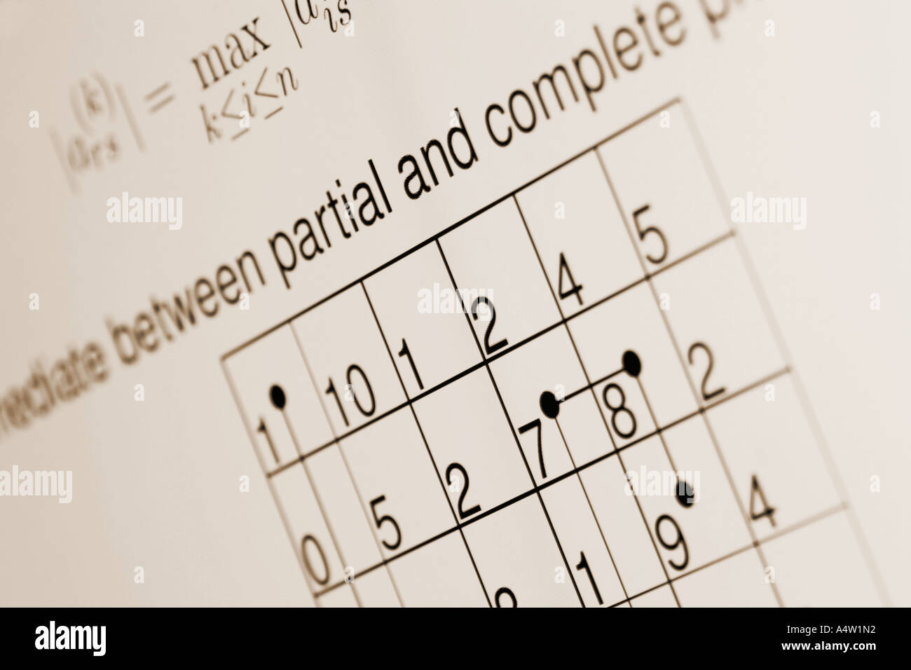 Pivoting algorithm hi-res stock photography and images - Alamy