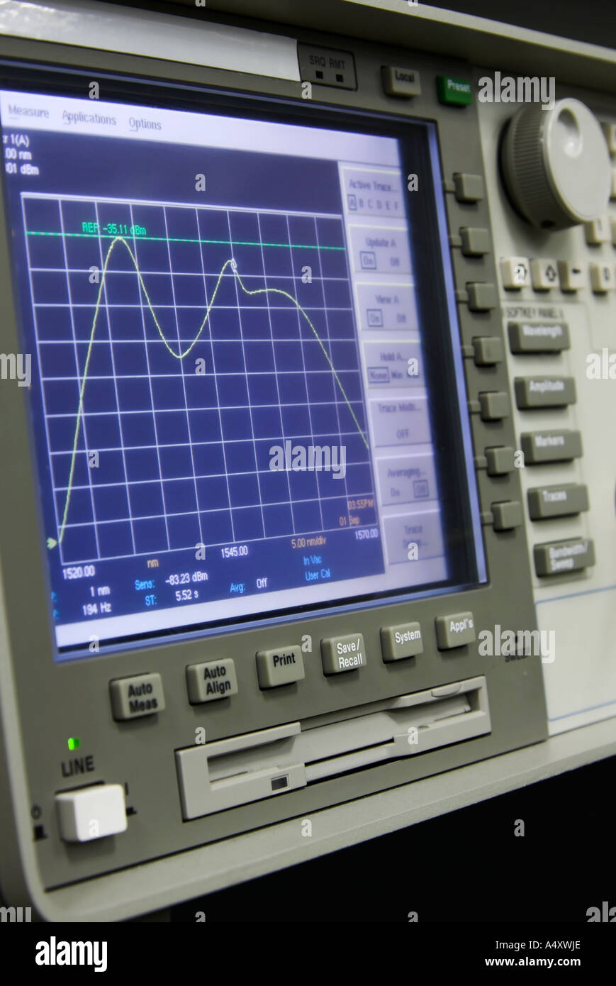 A modern optical spectrum analyzer is used as a diagnostic tool in