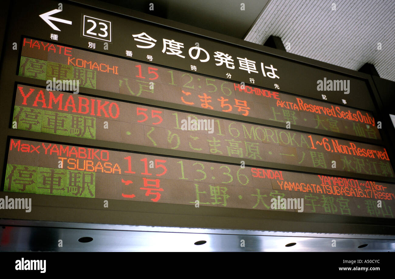 platform indicator high resolution stock photography and images alamy