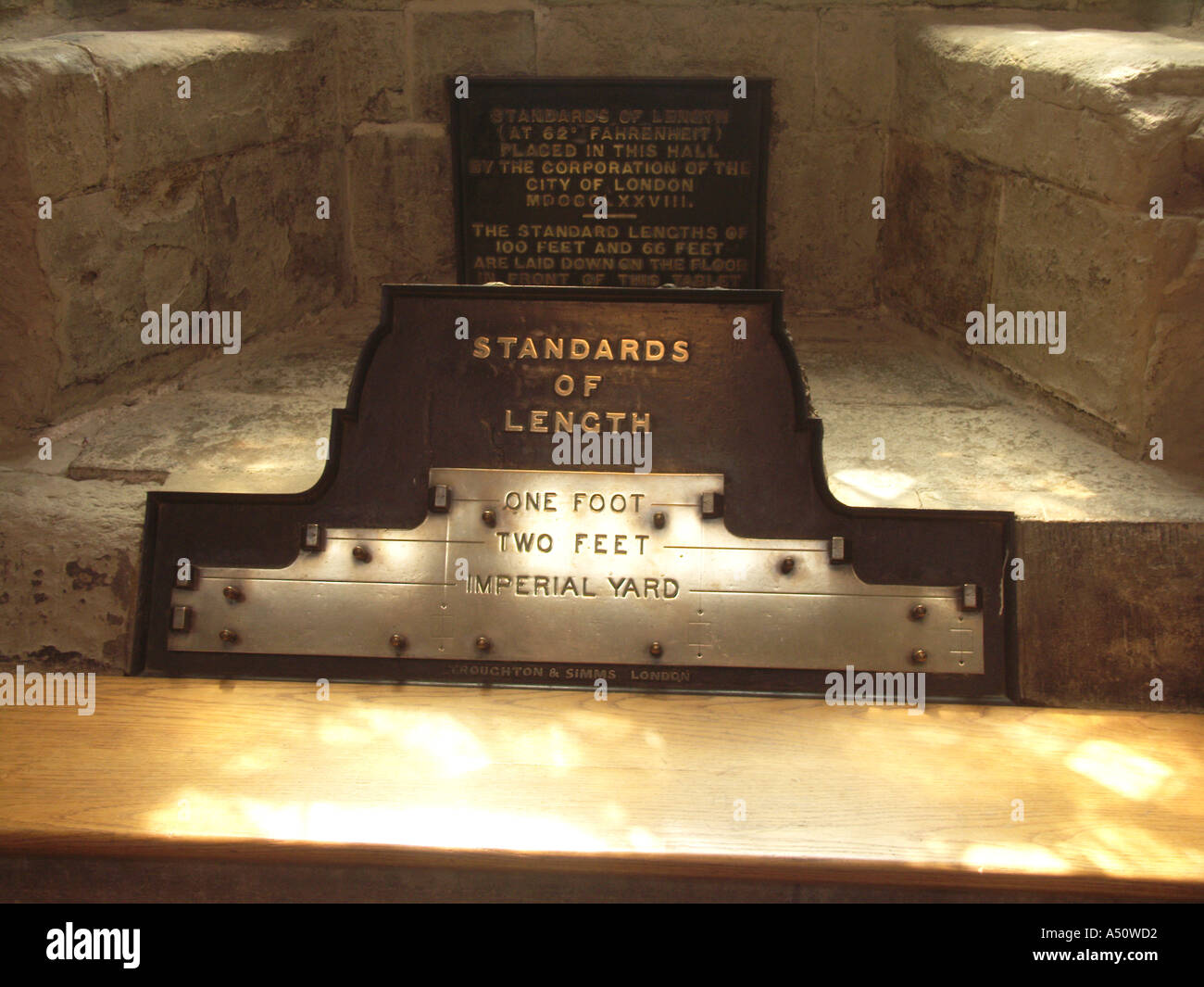 British imperial measure hi-res stock photography and images - Alamy