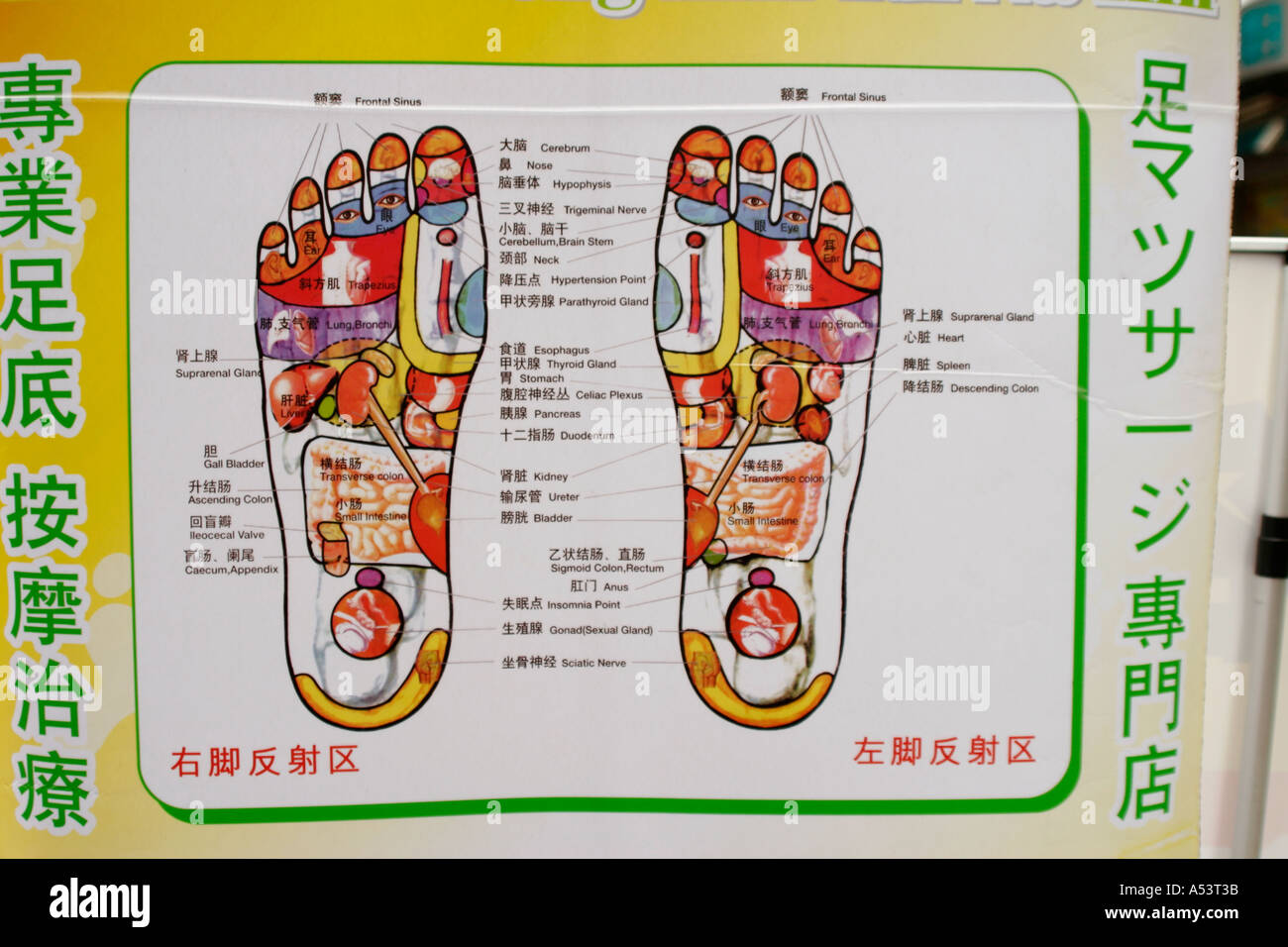 Neon sign for foot massage hires stock photography and images Alamy