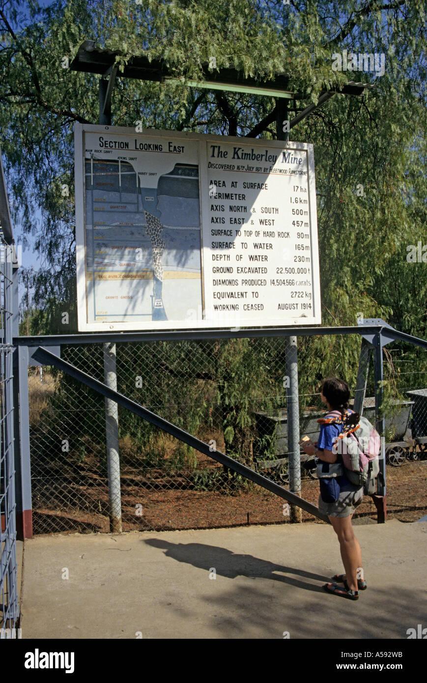 Female tourist reading sign at the Big Hole and Kimberley Mine Museum for diamond mining Kimberley South Africa Stock Photo