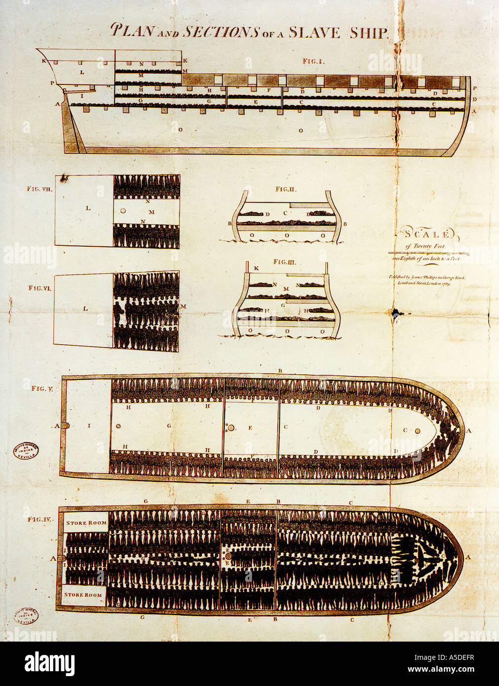 Slave ship hires stock photography and images Alamy