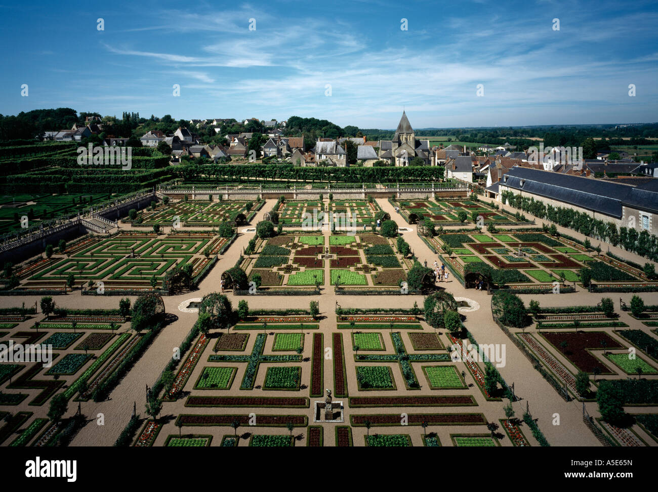 Villandry, Schloß, Blick vom Donjon auf den Gemüsegarten (Frühjahr