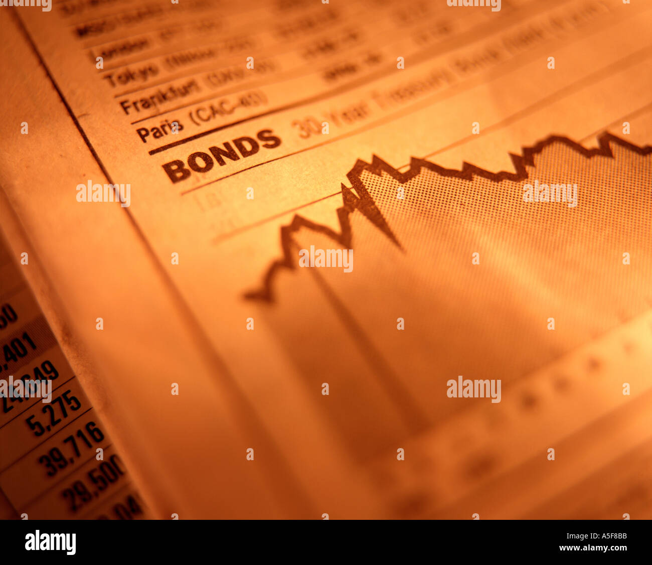 Bond investment performance charts in financial newspaper Stock Photo