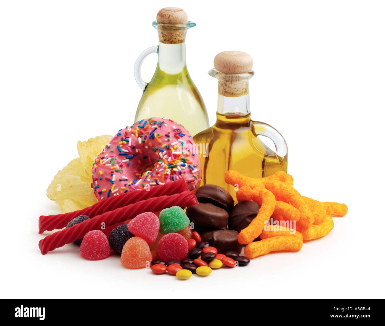 Fats Oils And Sweets