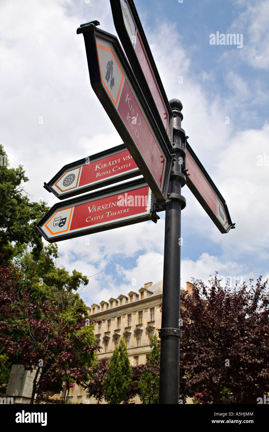 HUNGARY Esztergom Directional signs and arrows for visitors in historic ...