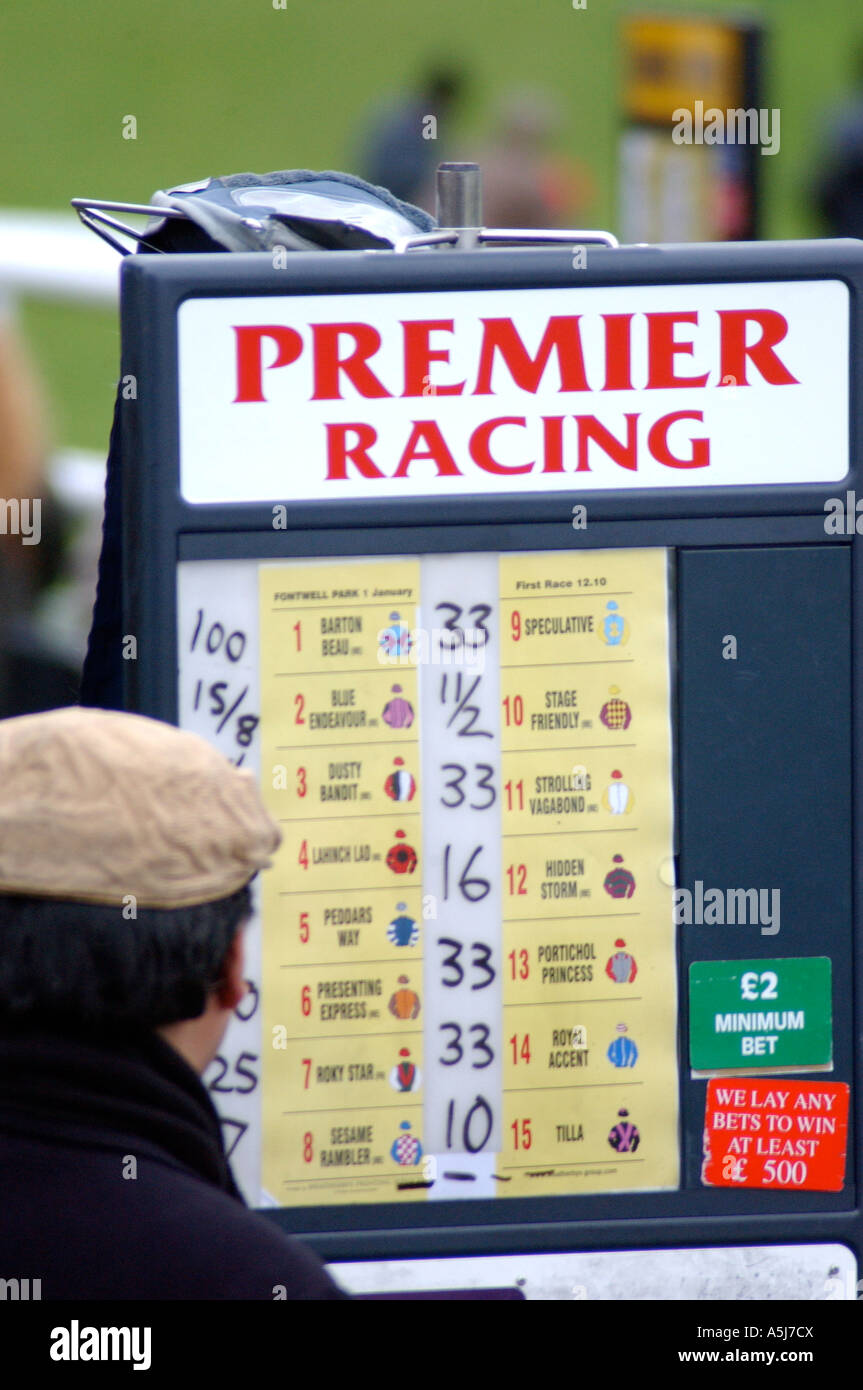 Race Betting Odds