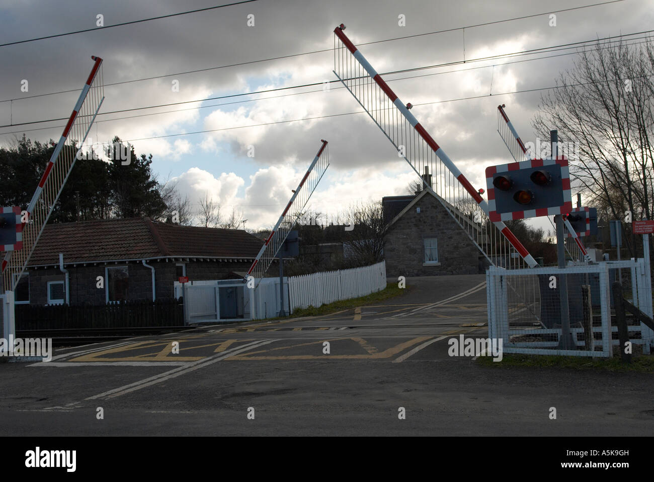 Level crossing barriers hi-res stock photography and images - Alamy