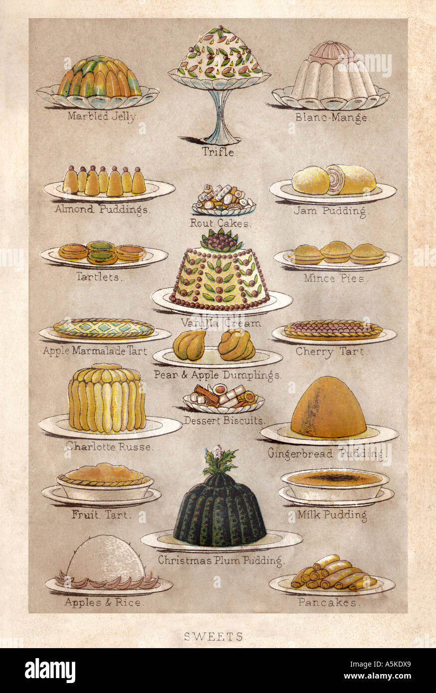 SWEETS Tinted illustration from Mrs Beetons Book of Household Management First published in 1861 Stock Photo