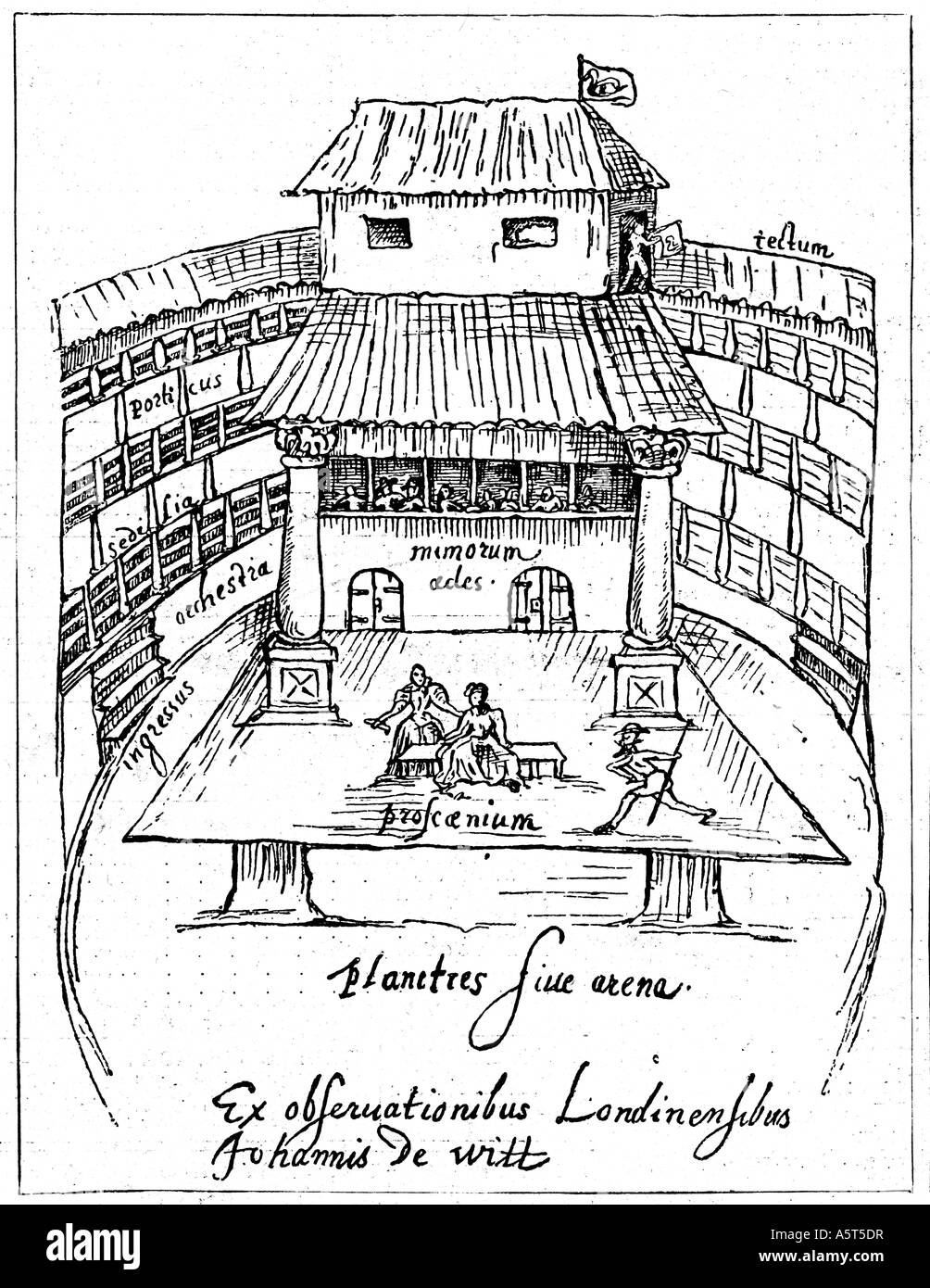 Swan Theatre 1596 sketch by Johannes de Witt the Bankside theatre only contemporary drawing of an Elizabethan playhouse interior Stock Photo