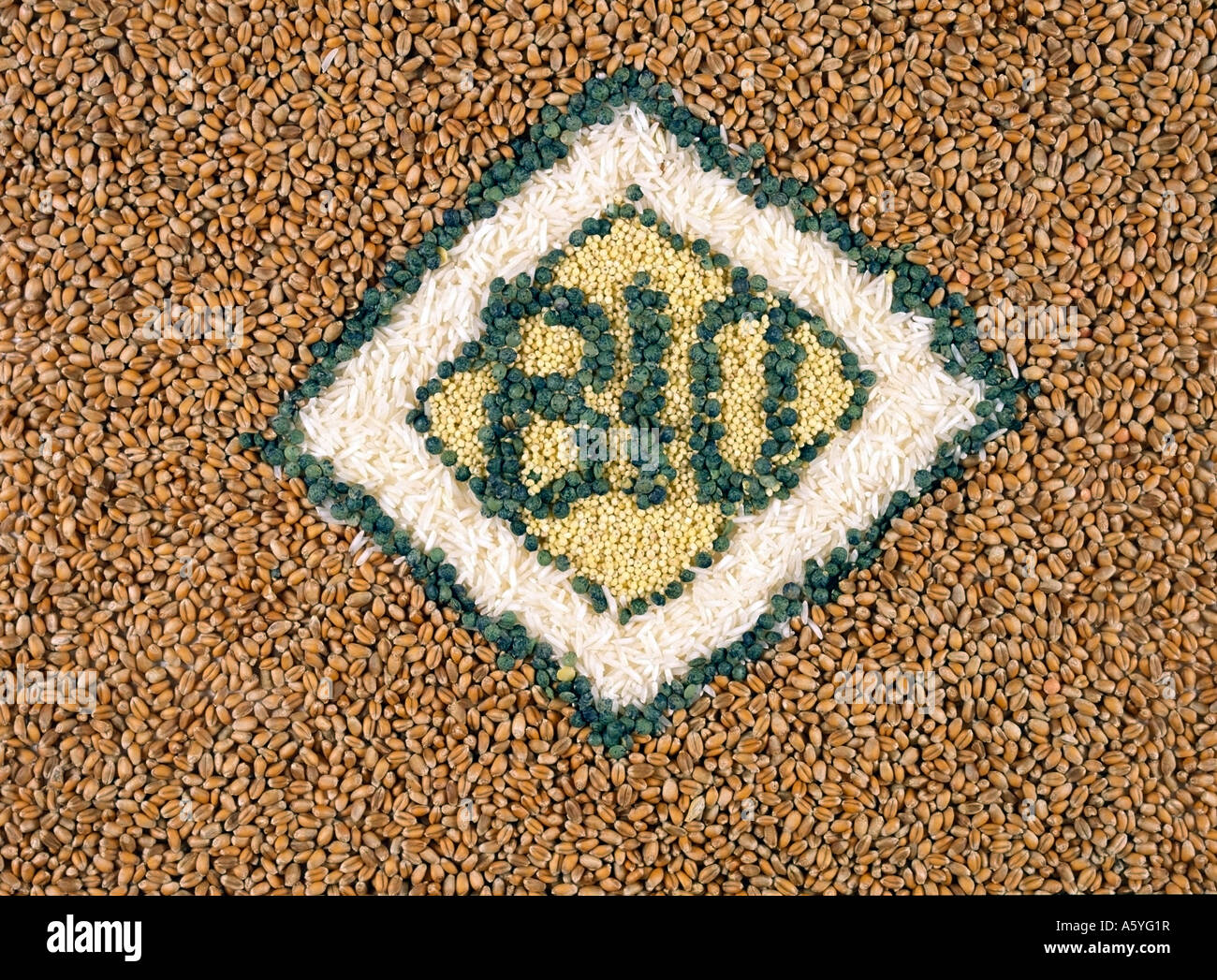 road sign for right of way with the word bio made of different grains ...