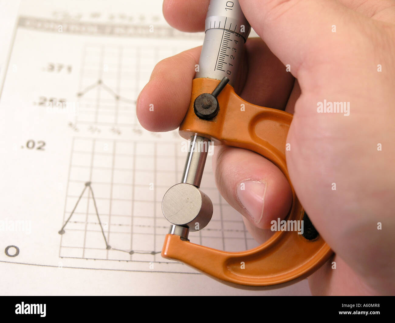 Micrometer (English units) Measuring Part with SPC Chart in Background
