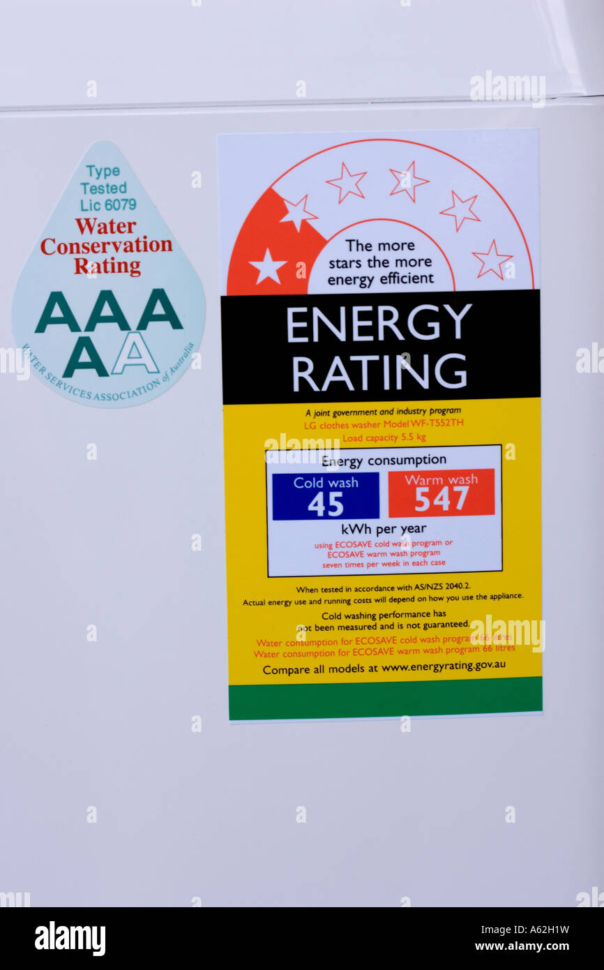 Energy And Water Efficiency Rating Label On New On Washing Machine New 