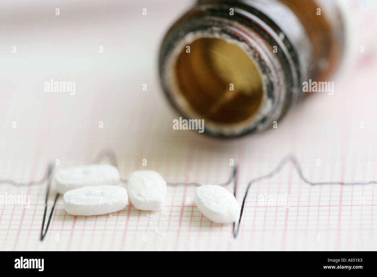 Cardiac pills and an EKG. Stock Photo