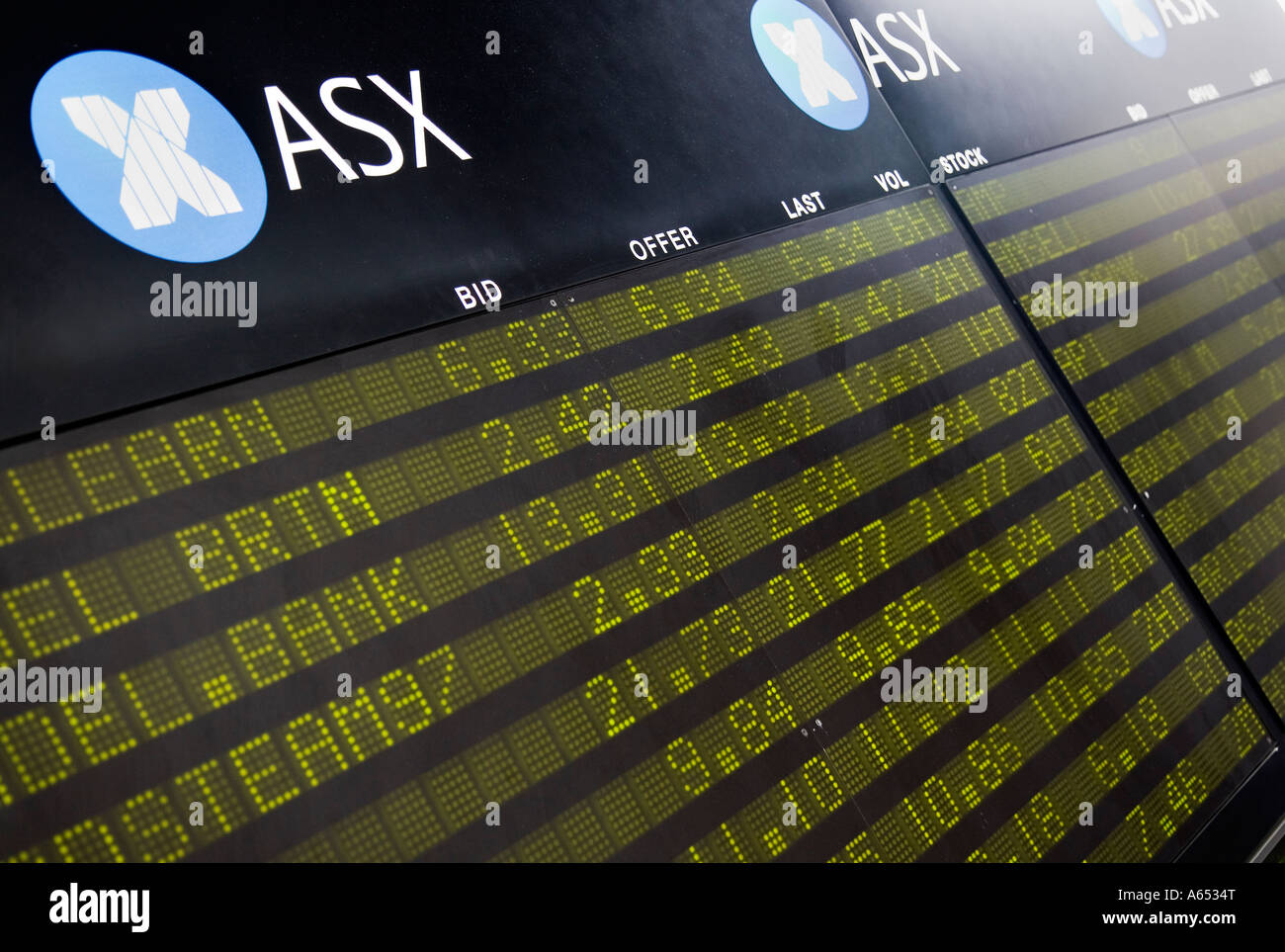 ly Psykologisk Harmoni Australian Stock Exchange tote board for share prices Stock Photo - Alamy