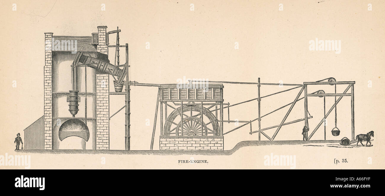 Coal Steam Engine 1892 Stock Photo