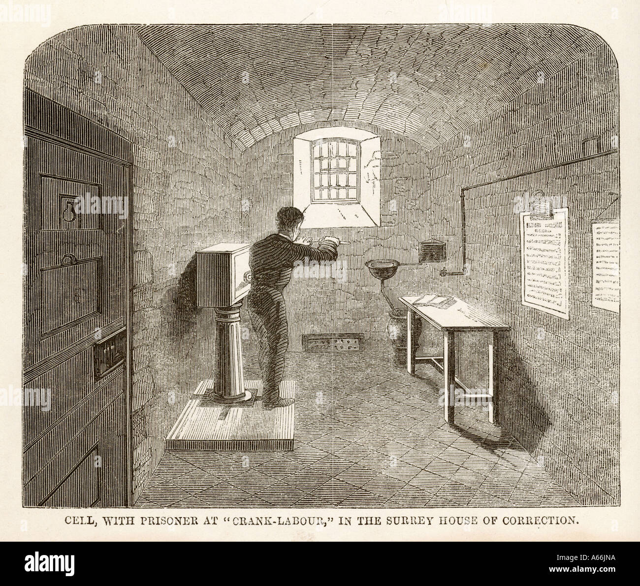 Prison Crank Labour 1860 Stock Photo