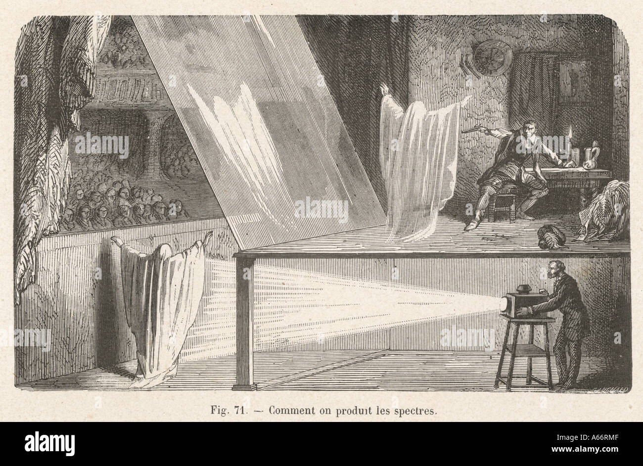 Optical Illusion Ghost Stock Photo - Alamy