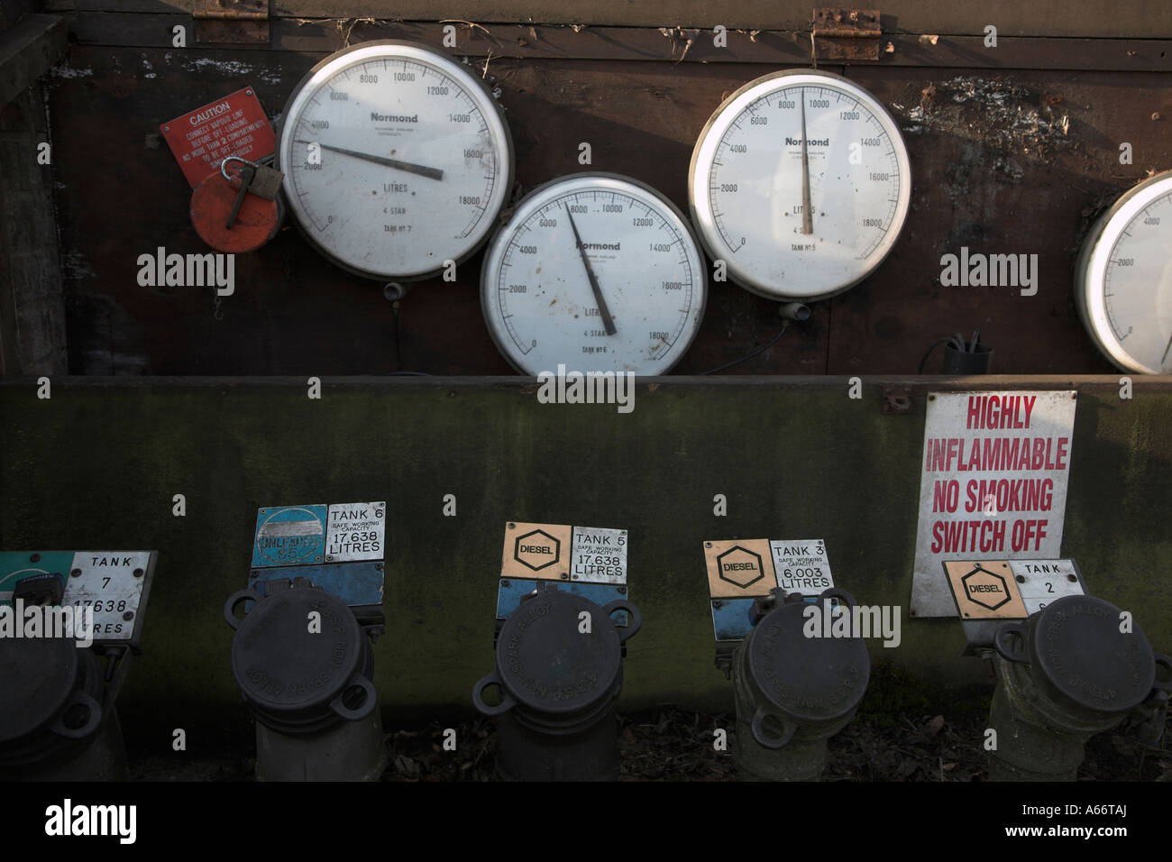 Petrol station indicator hi-res stock photography and images - Alamy