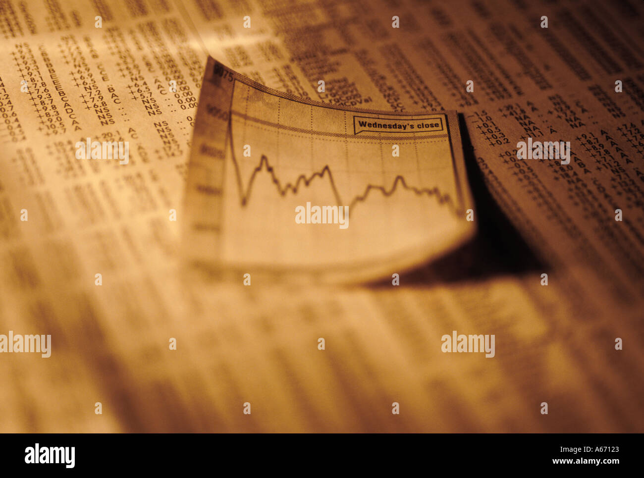 Financial performance chart in newspaper Stock Photo