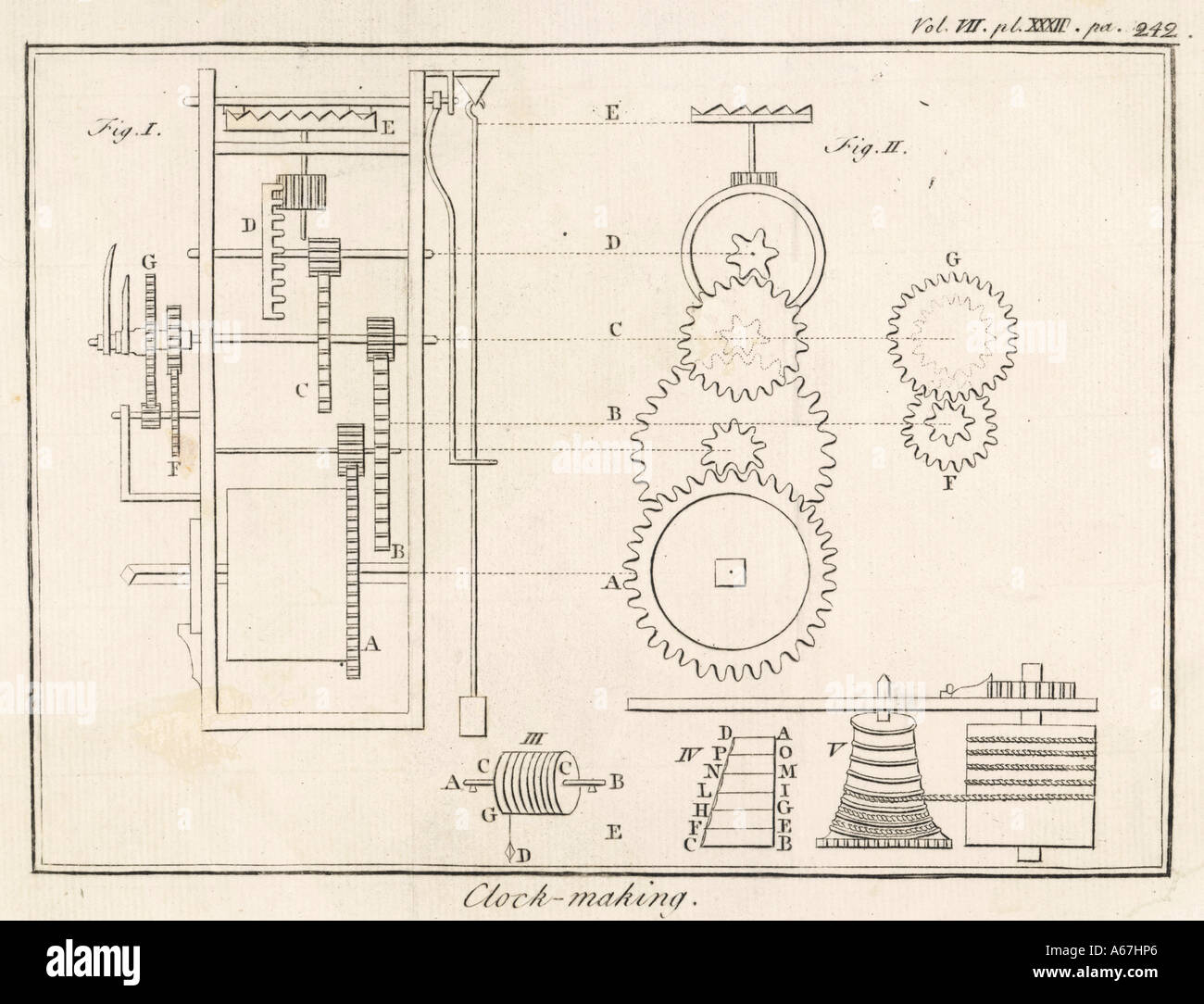 Diagram of clock workings hires stock photography and images Alamy