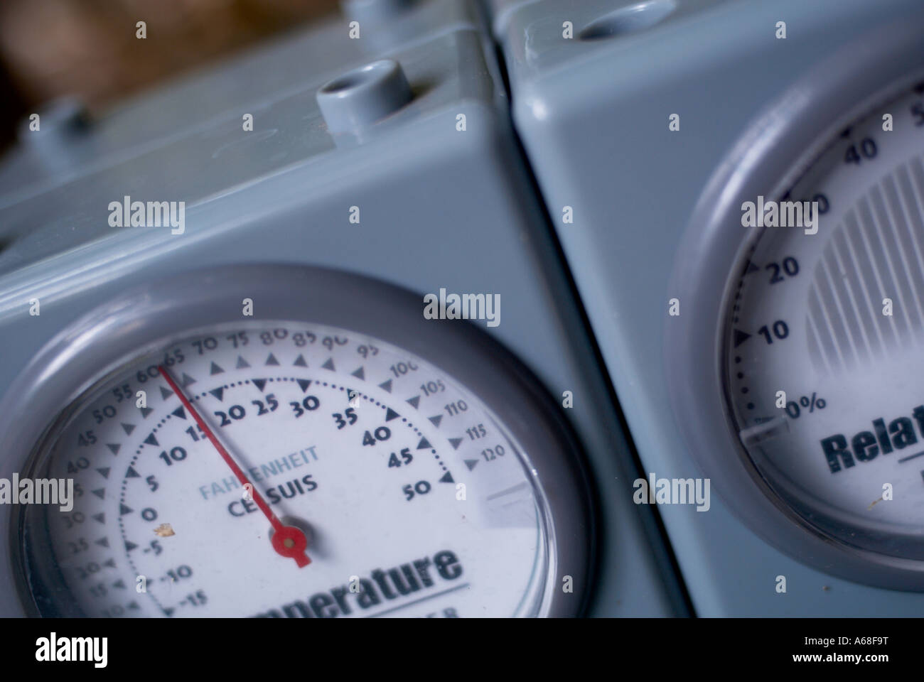 relative humidity gauge