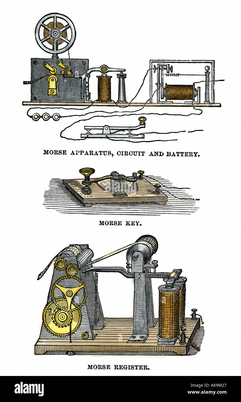 Diagrams of Morse telegraph apparatus key and register. Hand-colored woodcut Stock Photo