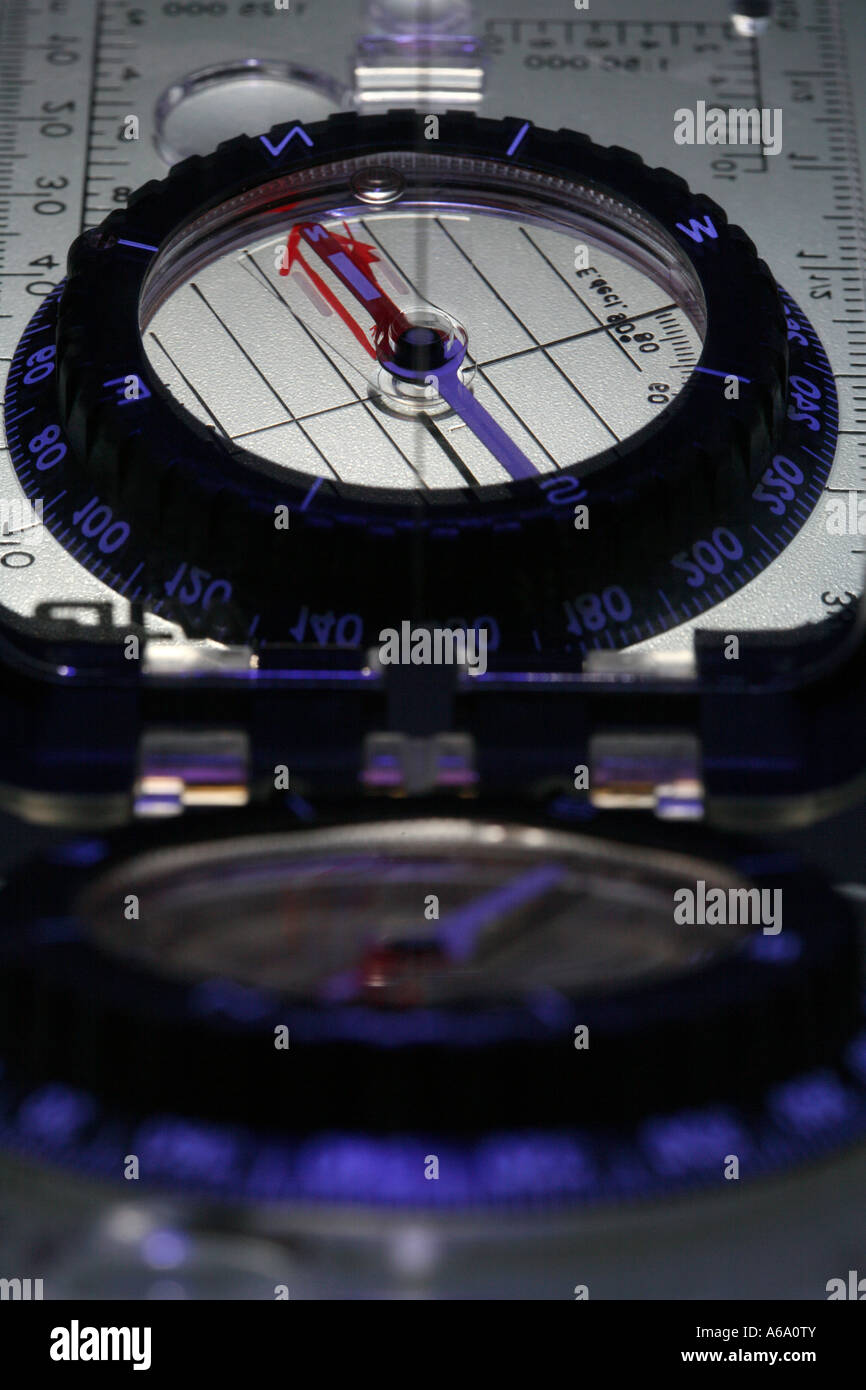 compass is used for