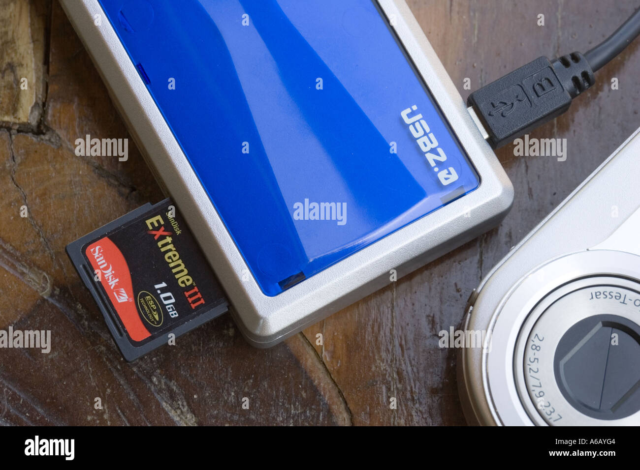 Copying digital images from SD Smart card in USB 2 card reader to Acer